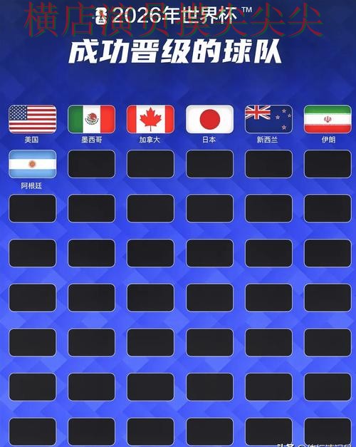世界杯投注平台推荐整理：聚焦玩法指南与赛事直播体验 - 2026世界杯